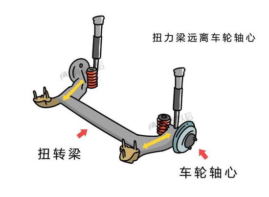 2016-2021年中國扭力計市場前景及融資戰略咨詢報告