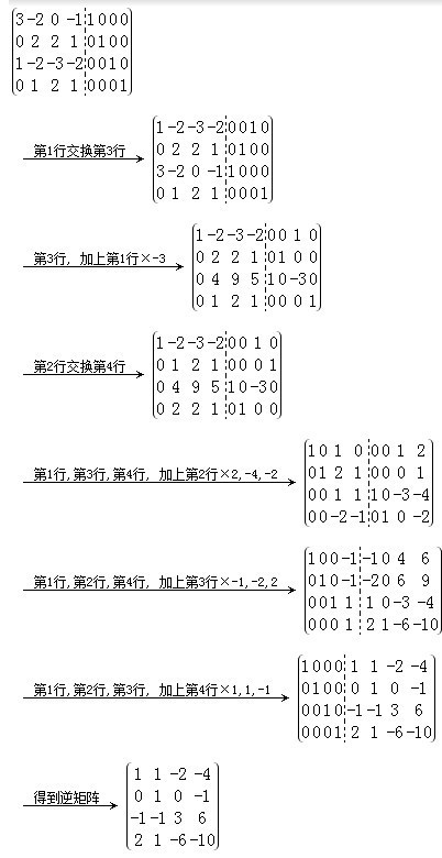 HSE大学突破性研究：解决AI模型训练中的双重困扰问题
